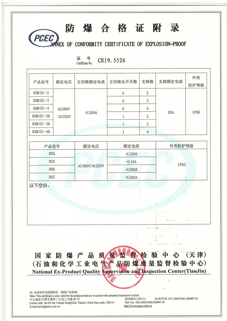 防爆合格证附录